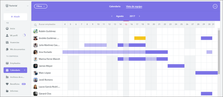 Herramientas para digitalizar los recursos humanos.