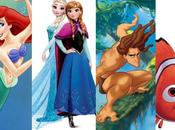 Películas Disney…sin madres
