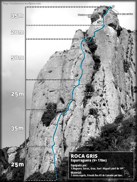 Vía Esparraguera a la Roca Gris