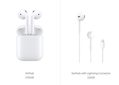 No compres audífonos completamente inalámbricos por el momento No compres audífonos completamente inalámbricos por el momento