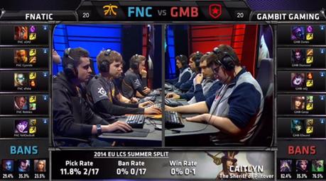 Milenials jugando en Casino Milenials jugando en Casino