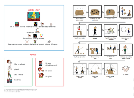 Pictogramas-adaptado-teatro accesible-Madrid
