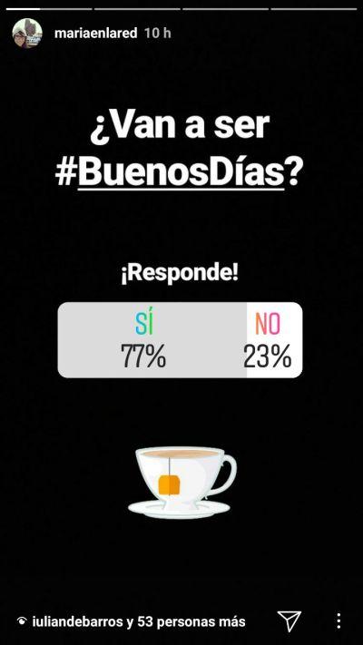 Encuestas en Instagram: ¡ya están aquí! Resultados porcentuales en las encuestas en Instagram Stories