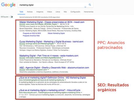 SEO o PPC para Empresas ¿Cuál debo escoger? [Incluye Infografía]