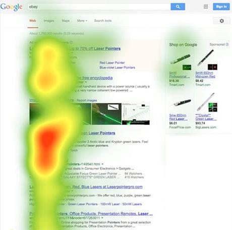 SEO o PPC para Empresas ¿Cuál debo escoger? [Incluye Infografía]