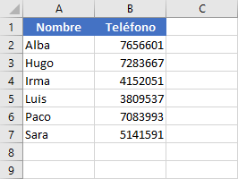 Cómo Crear Varias funciones en una Celda de Excel