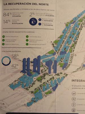 Proyecto Distrito Castellana Norte, 2015, perspectiva ordenación de volúmenes (azul oscuro, oficinas; azul claro, residencial)