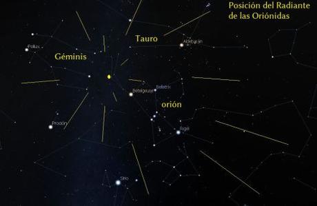 Las Oriónidas: estrellas fugaces restos del cometa Halley