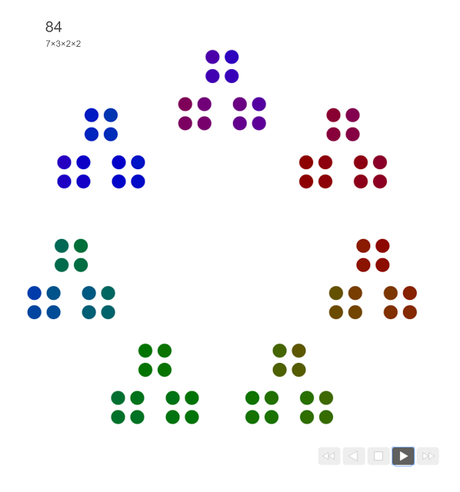 Factor Conga, una animación de diagramas de factorización de números