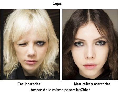 Tendencias de Belleza para este Otoño – Invierno 2017/18