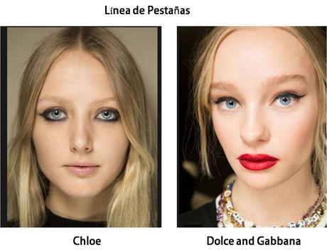 Tendencias de Belleza para este Otoño – Invierno 2017/18