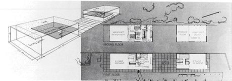 Case Study House #8 – Charles & Ray Eames