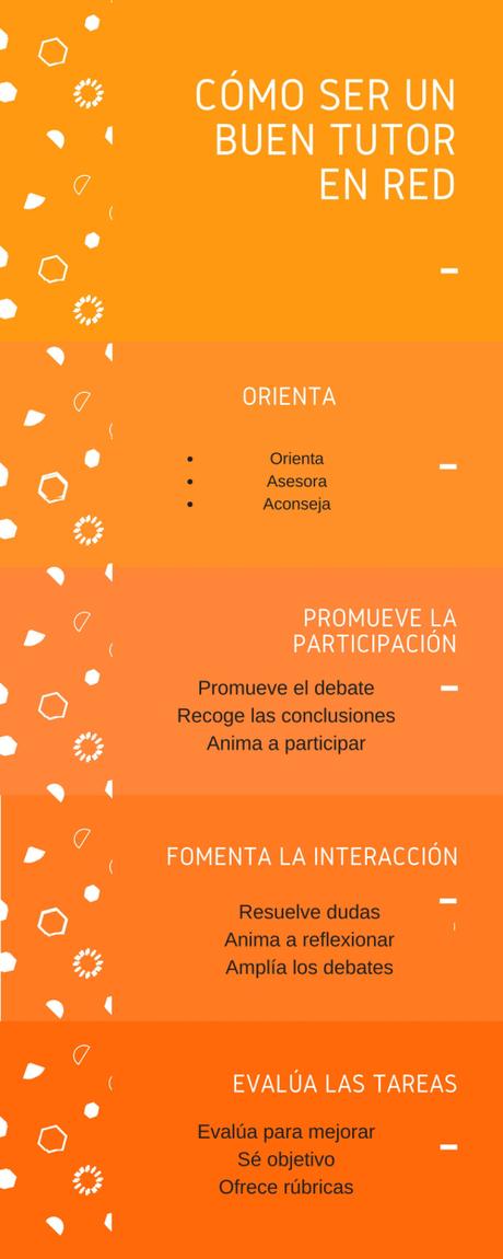 LAS FUNCIONES DEL TUTOR EN RED LAS FUNCIONES DEL TUTOR EN RED