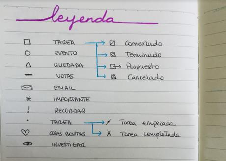 Mi agenda personalizada Bullet Journal
