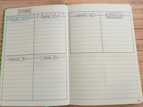Mi agenda personalizada Bullet Journal