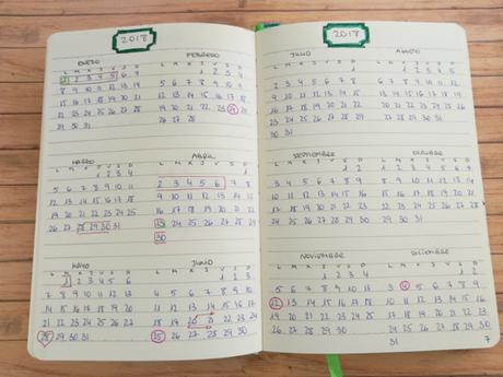 Mi agenda personalizada Bullet Journal