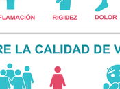 percepción tiempo enfermedad. Espondilitis Anquilosante: años para diagnóstico.