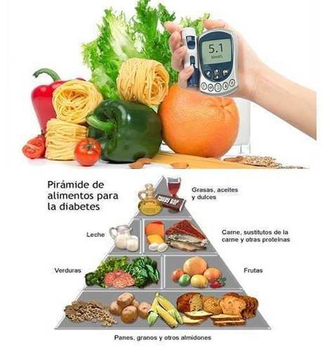 alimentos para diabéticos