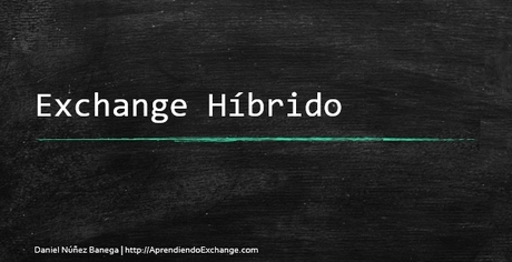 Qué es una implementación Híbrida de Exchange?