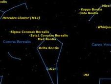 Cómo estrellas dobles