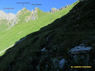 Tuiza Riba-Alto los Camisos-Meicín-Cerreo-Las Rubias-Axeite