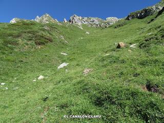 Tuiza Riba-Alto los Camisos-Meicín-Cerreo-Las Rubias-Axeite