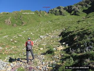 Tuiza Riba-Alto los Camisos-Meicín-Cerreo-Las Rubias-Axeite