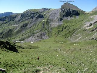Tuiza Riba-Alto los Camisos-Meicín-Cerreo-Las Rubias-Axeite
