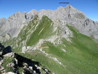 Tuiza Riba-Alto los Camisos-Meicín-Cerreo-Las Rubias-Axeite