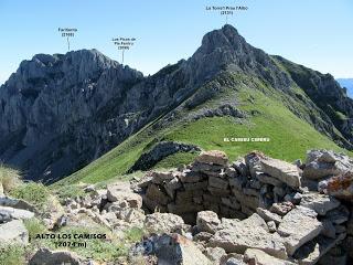 Tuiza Riba-Alto los Camisos-Meicín-Cerreo-Las Rubias-Axeite
