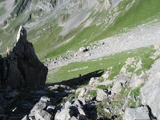 Tuiza Riba-Alto los Camisos-Meicín-Cerreo-Las Rubias-Axeite