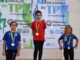 CRÓNICA XII CAMPEONATO DE ESPAÑA DE TPV EN ESPELEOLOGÍA CRÓNICA XII CAMPEONATO DE ESPAÑA DE TPV EN ESPELEOLOGÍA
