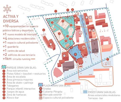 #Vota11plazas: ‘Una para todas’, nuestra propuesta para la Plaza Cívica de San Blas