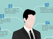 secretos para buen líder serlo