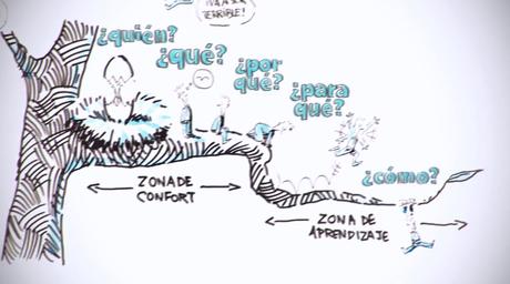 Cuando asumimos que “la vida es así” Cuando asumimos que “la vida es así”