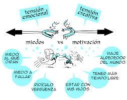 Cuando asumimos que “la vida es así” Cuando asumimos que “la vida es así”