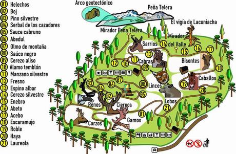 Lacuniacha. El Parque Faunístico Pirineos Lacuniacha. El Parque Faunístico Pirineos