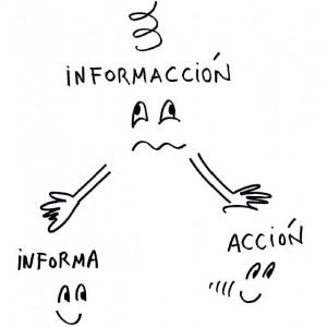 Coaching de Equipos y Productividad Personal tienen un enemigo común: se llama “informacción”