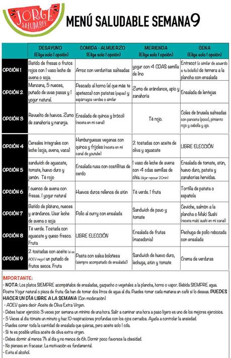 MENÚ SEMANAL PARA ADELGAZAR SIN EFECTO REBOTE. SEMANA 9 MENÚ SEMANAL PARA ADELGAZAR SIN EFECTO REBOTE. SEMANA 9