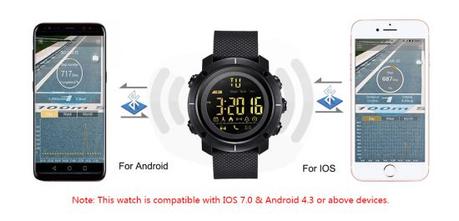 Smartwatch deportivo Lemfo LF19 al mejor precio