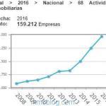 Ya tenemos los resultados de la V Edición del Ranking de ...