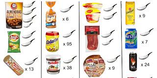 Azúcar en alimentos Alimentos que no son dulces pero que si tienen azúcar