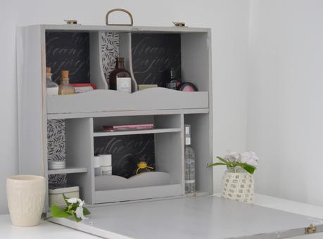 La transformación de una valijita/botiquín: Apothecary