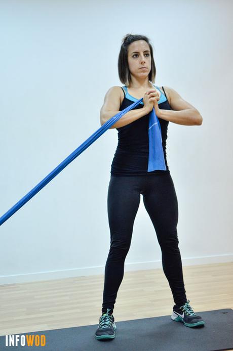 Abdomen: estética vs funcionalidad abdominales-antirrotatorios-pie-pecho-banda-elastica