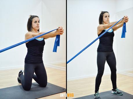 Abdomen: estética vs funcionalidad abdominales-antirrotatorios-rodilla-pie-pecho-banda-elastica