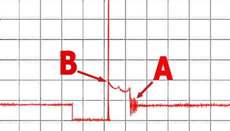 Fallo de encendido en vehículos BMW