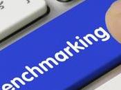 Introducción Benchmarking