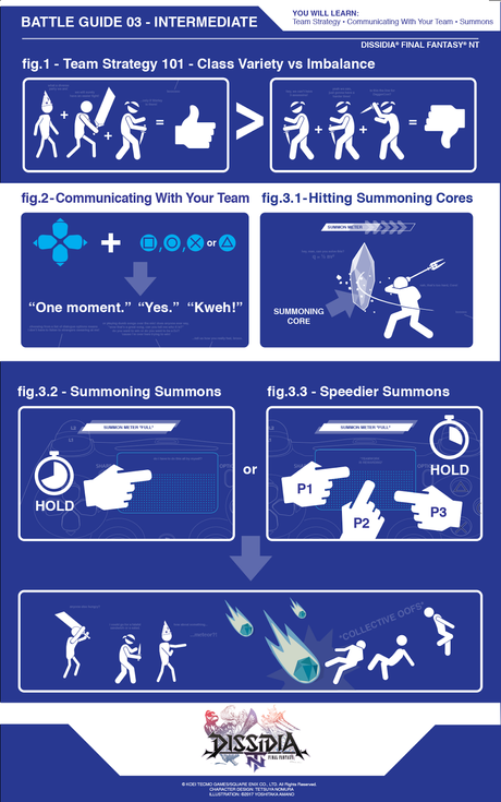 Dissidia Final Fantasy NT comparte tutoriales de combate y nuevo material gráfico