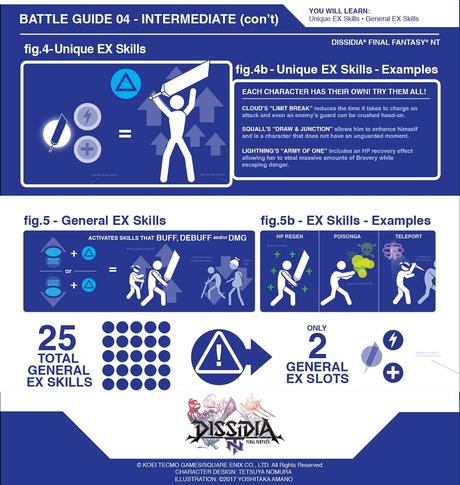 Square Enix publica unos breves pero muy útiles tutoriales sobre Dissidia Final Fantasy NT Square Enix publica unos breves pero muy útiles tutoriales sobre Dissidia Final Fantasy NT