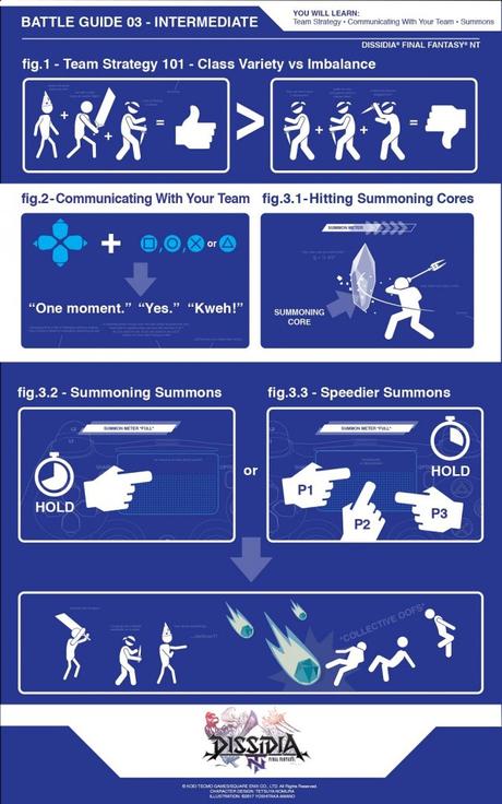 Square Enix publica unos breves pero muy útiles tutoriales sobre Dissidia Final Fantasy NT Square Enix publica unos breves pero muy útiles tutoriales sobre Dissidia Final Fantasy NT